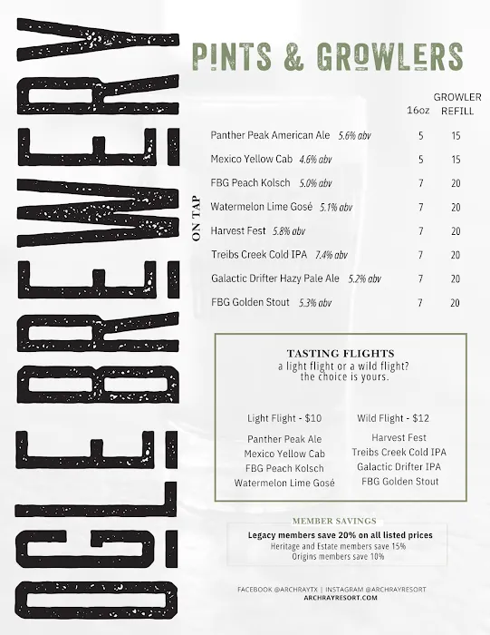 Arch Ray on The River Picture 8