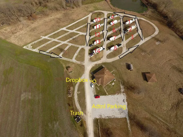 Lamar RV Park Picture 4