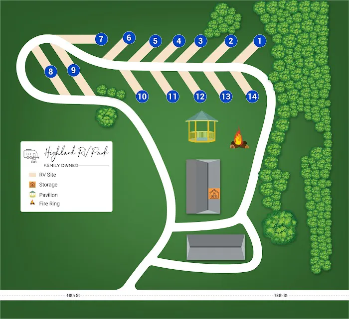 Highland RV Park Picture 1