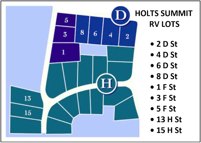 Holts Summit RV Park Picture 3