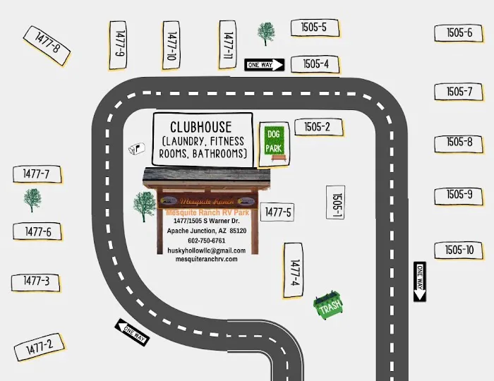 Mesquite Ranch RV Park Picture 7