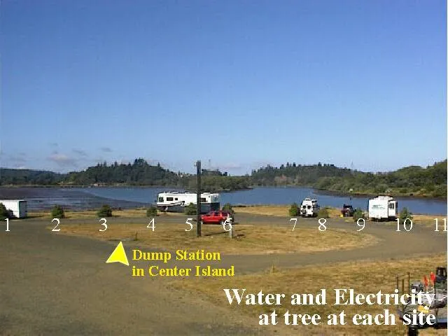 Raymond RV Park Picture 8