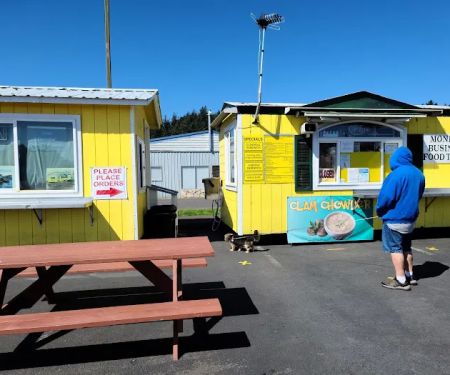 Charleston Marina RV Park