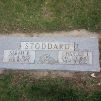 City Creek Mobile Home Court ico