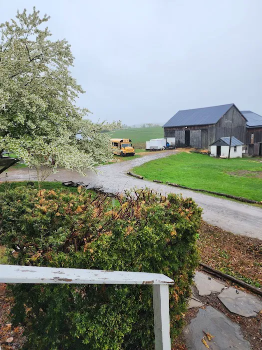 Wanderlust-Waypoint DIY Nomad, Skoolie, van lifers build site Picture 3