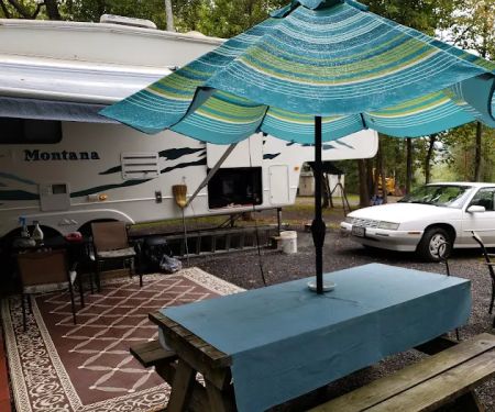 Shoop's Country Campground