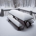 Allegheny Site Management