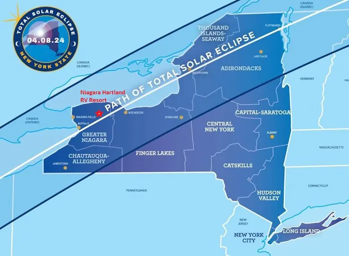 Niagara Hartland RV Resort Picture 7