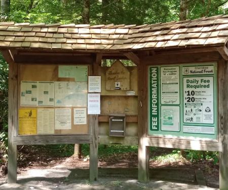 Backbone Rock Campground