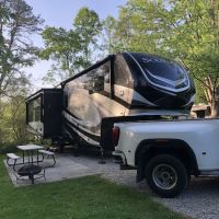 Red Gates RV Park ico