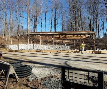 Indian Trails Campground