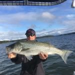 Sunset Ridge Campground