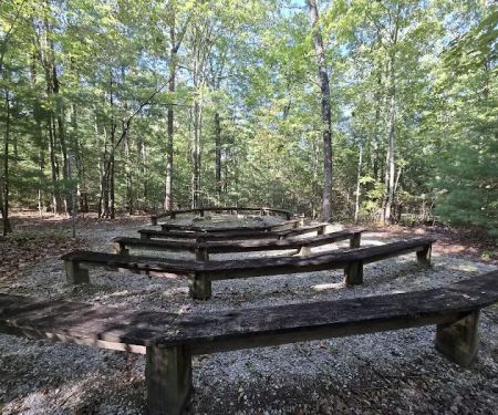 Station Camp Campground