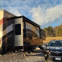Rocky Ridge Roost RV Campground ico