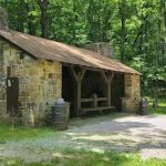 Giant City Class A Campground