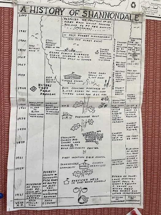 Pinecone Cottage, Shannondale, MO Picture 1