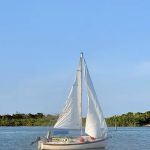 Jackson Hole RV Fish Camp Inc