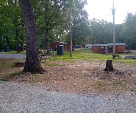 Rocky Top Campgrounds & Cabins