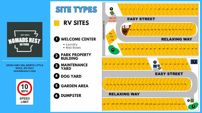 Nomads Rest Picture 1
