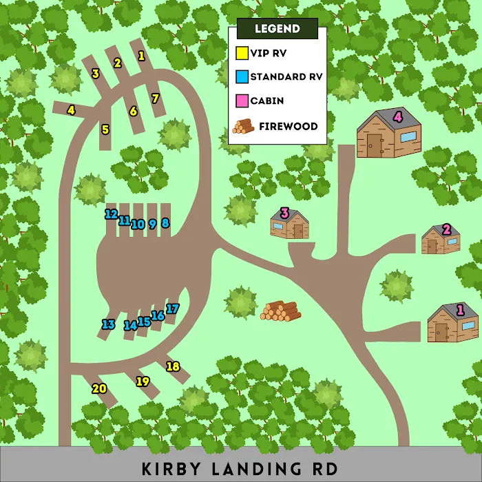 Kick it Back Cabins and RV Park Picture 9