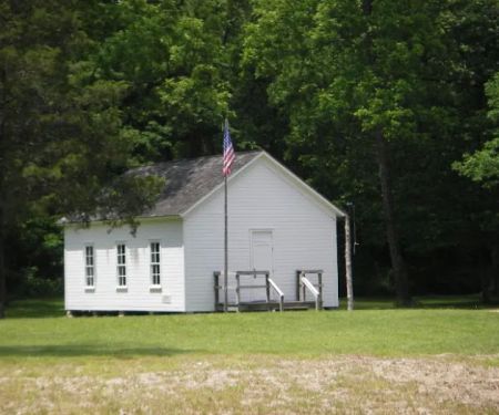 Andersons Akers RV, Campground