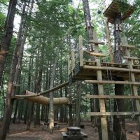 Sun Retreats Wild Acres ico