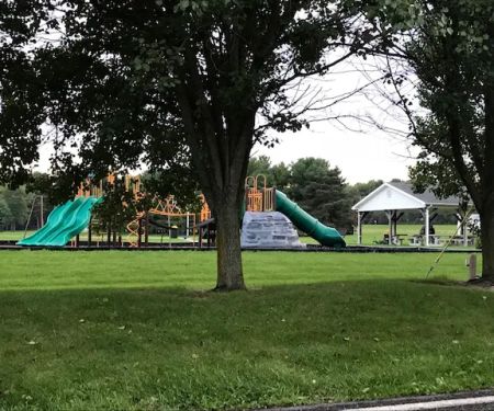 Imperial Communities & sales