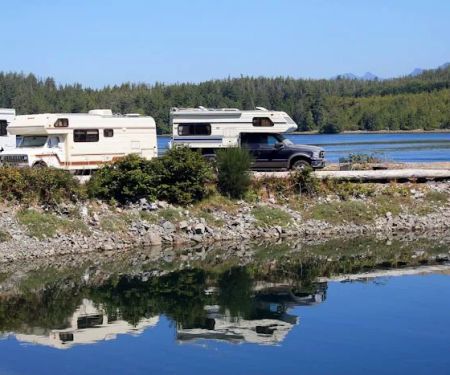 Raymont RV Park