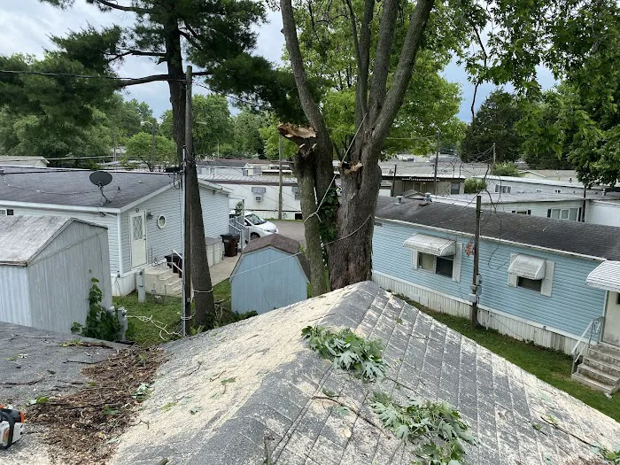 Gem City MHP LLC Picture 3