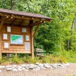 Presidential Estates